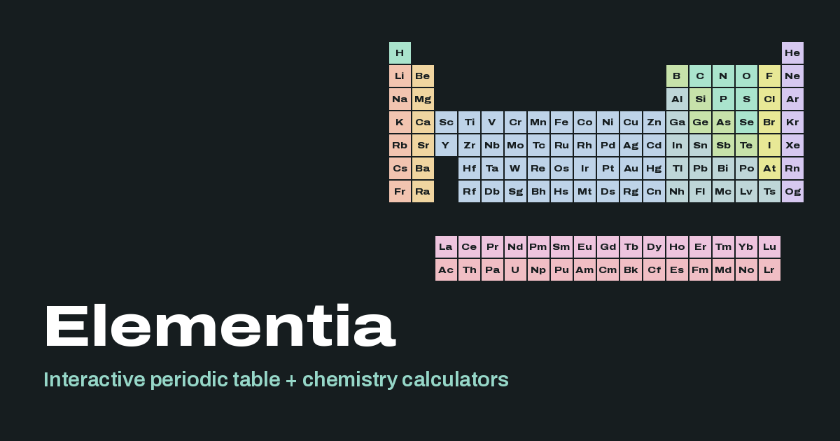 Periodic Table with Electron Configuration – All Elements